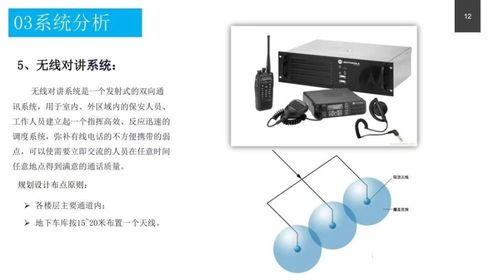 政务服务中心智能化系统设计方案——建设工程施工篇